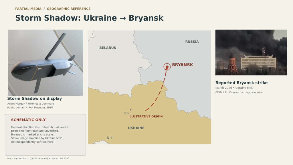 Storm Shadow photograph alongside a schematic Ukraine-to-Bryansk map and a reported strike photograph.