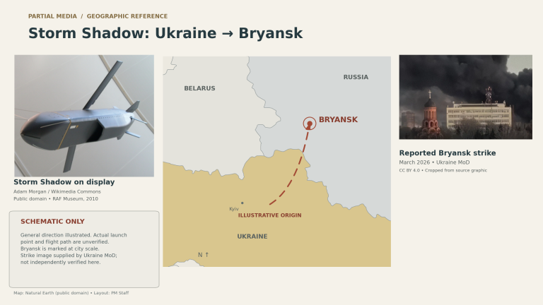 Storm Shadow photograph alongside a schematic Ukraine-to-Bryansk map and a reported strike photograph.